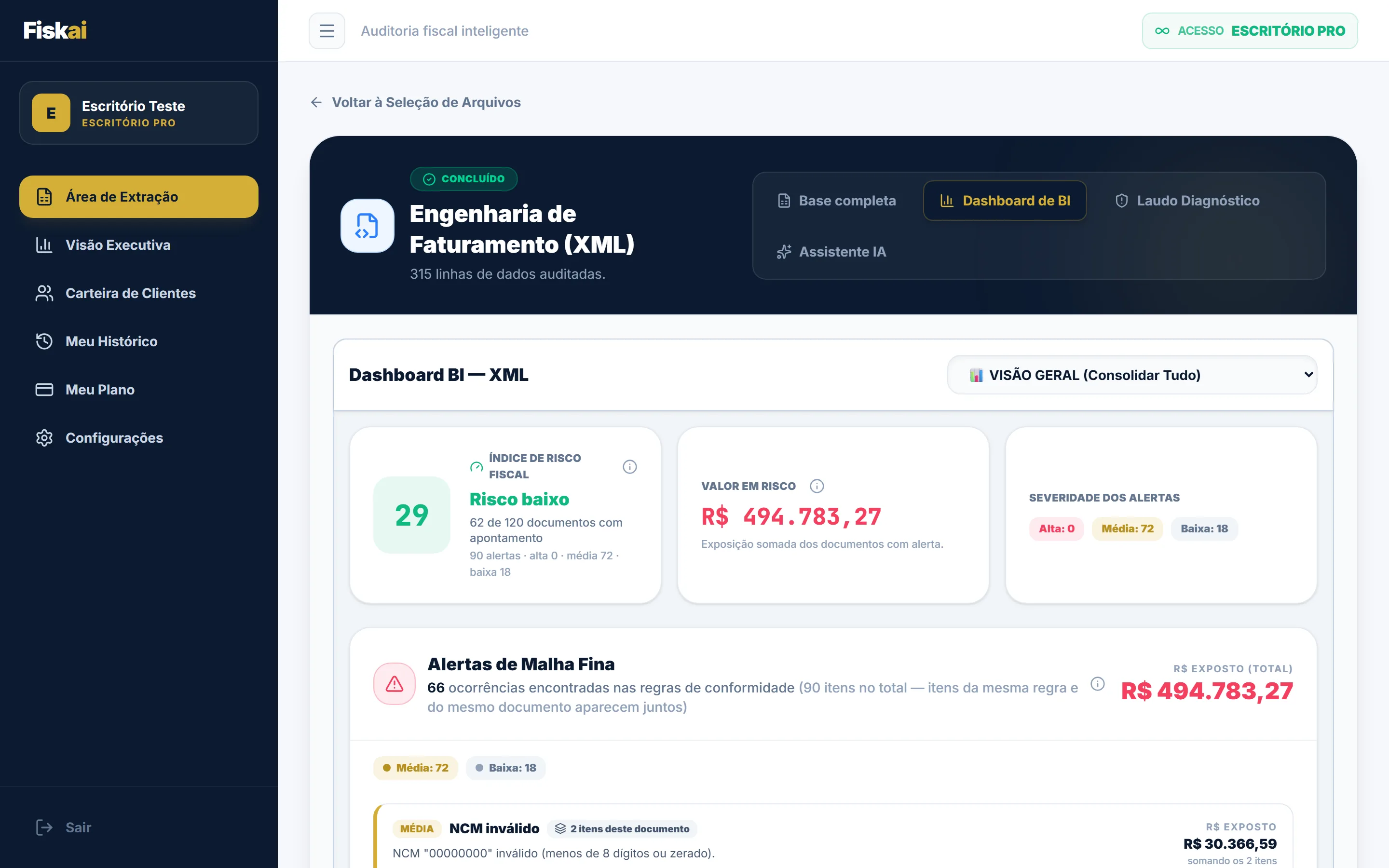 Resultado de uma auditoria no Fiskai: índice de risco fiscal 29, R$ 494.783,27 em valor exposto, e a lista de alertas de malha fina começando por um NCM inválido.